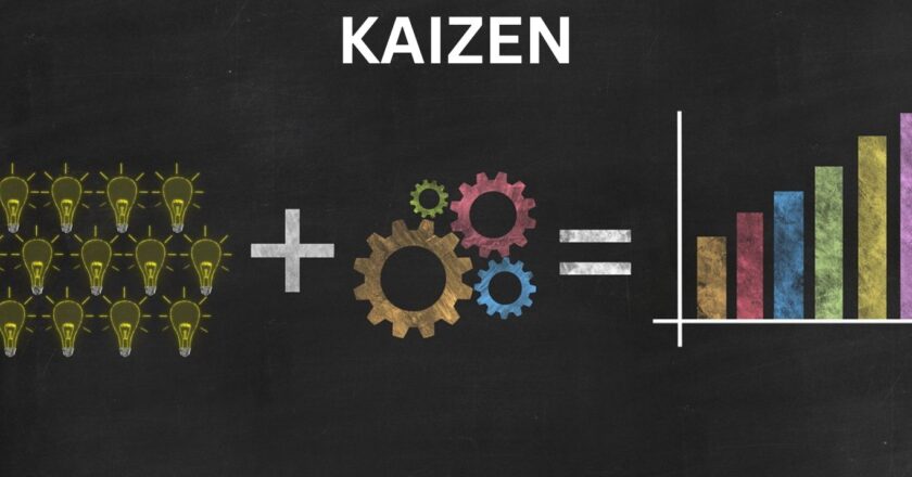 Mengenal Metode Kaizen Perusahaan dalam Manajemen