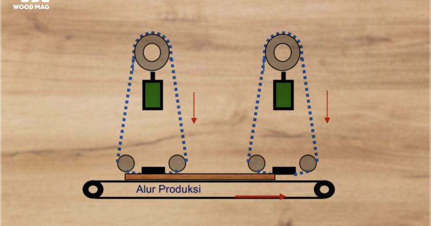 Metode Pengamplasan Lacquer, Lanjutan dari Intermediate