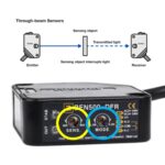 Mengupas Cara Sensor Bekerja dalam Sistem Tracking Otomatis