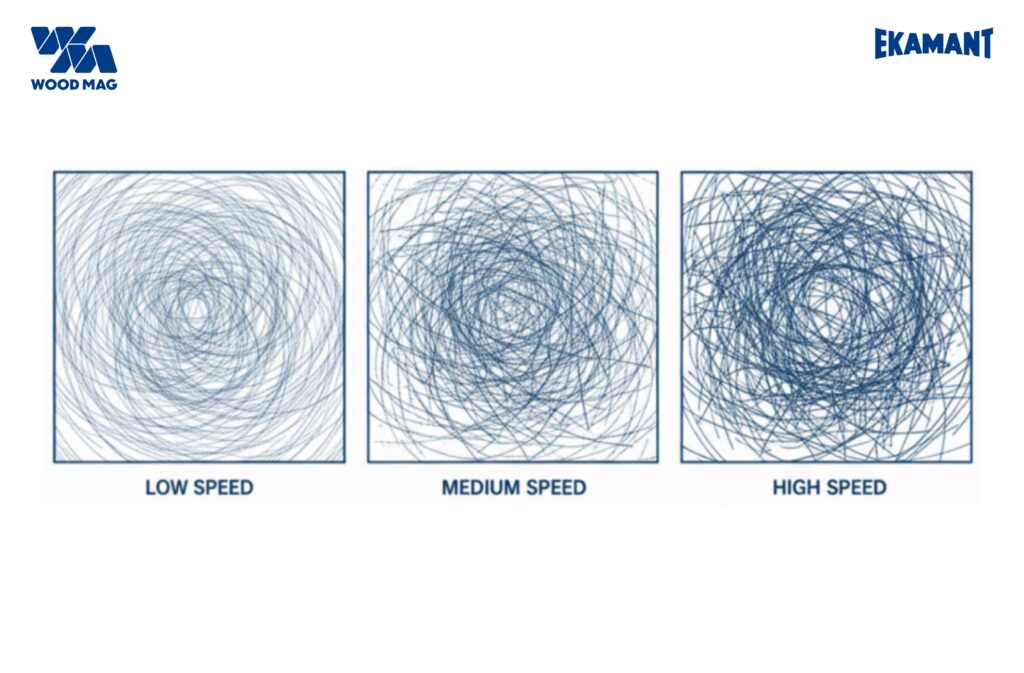 Seberapa Penting Pengaturan Speed pada Mesin Orbital Sander?
